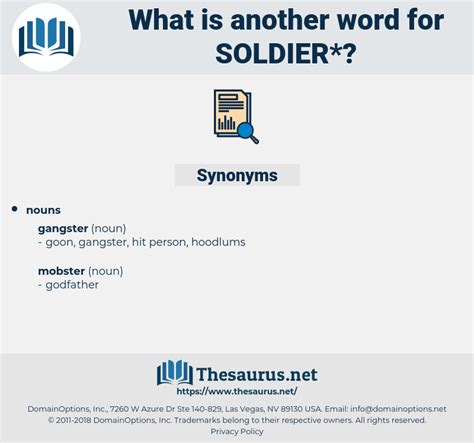 soldier synonym|another name for formal soldier.